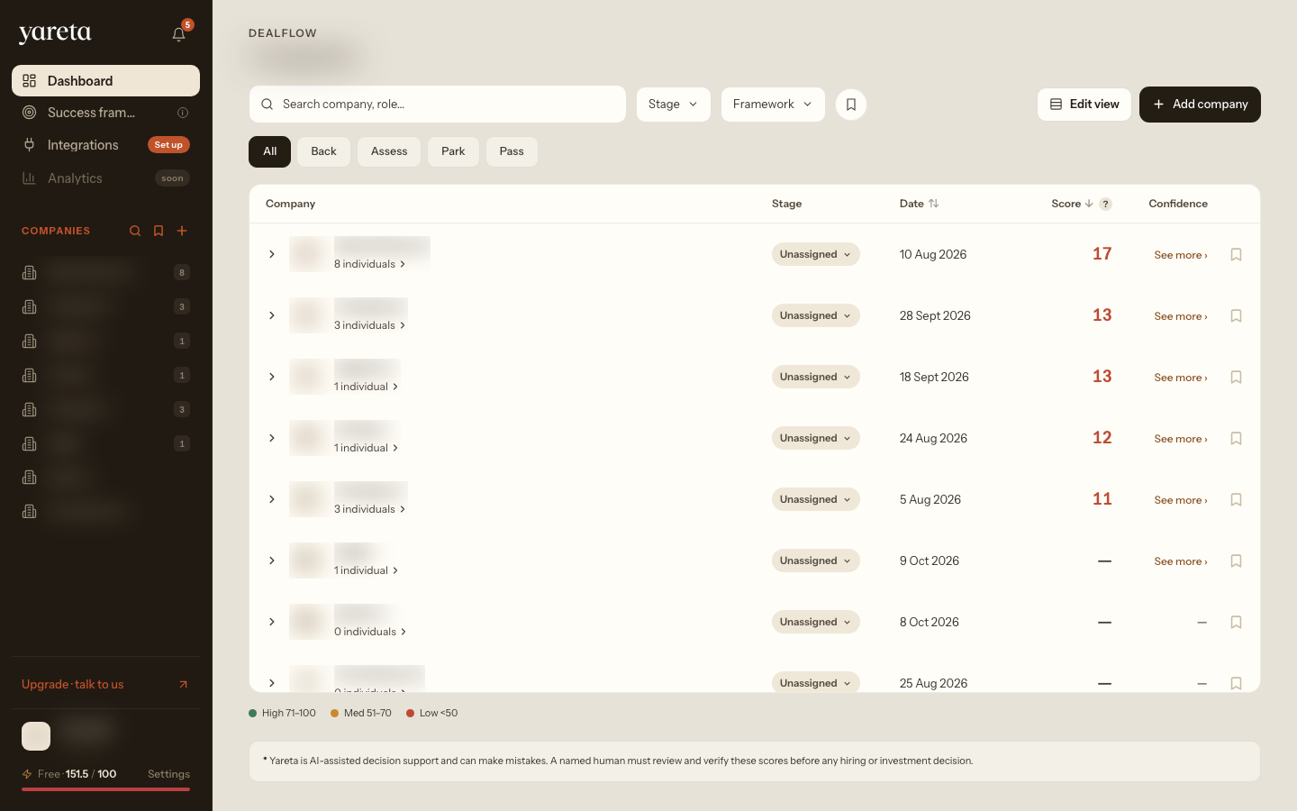 Investor dashboard