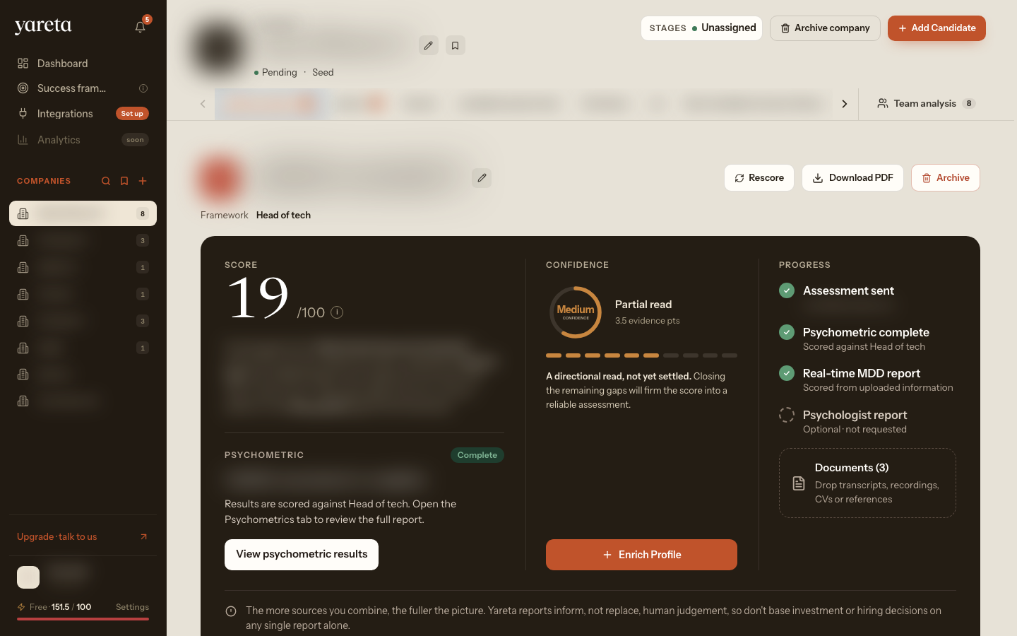 Scoring in progress