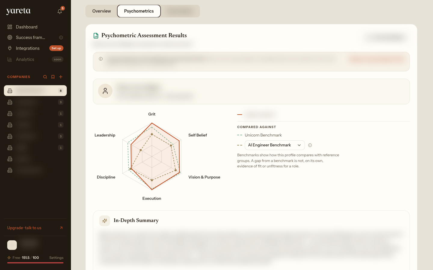 Psychometrics tab