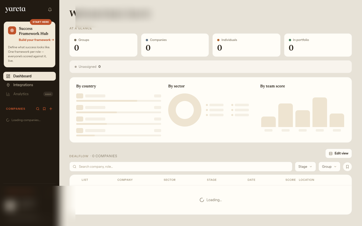 Organisation dashboard